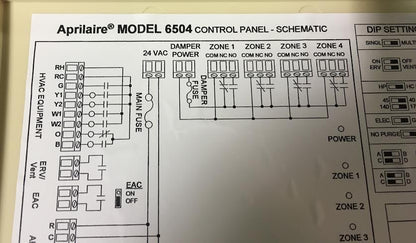 SINGLE OR MULTI STAGE HEAT/COOL OR HEAT PUMP CONTROL PANEL FOR ZONED SYSTEMS