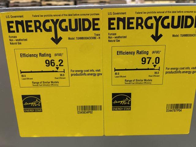 VARIADOR DE FRECUENCIA DE 5 HP, VOLTIOS:200/240, HERTZIOS:48-63, CORRIENTE 24 A, PH 1