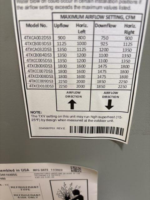 4 Ton AC/HP Multiposition Cased A Coil, R410A CFM 1445