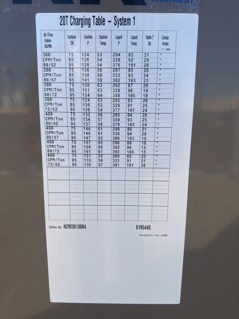 20 Ton Two Stage Horizontal Packaged Air Conditioning Unit, 208-230/60/3, R-410A, EER: 11