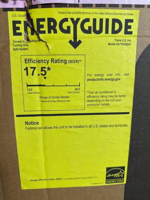 5 Ton Variable Speed Split-System Communicating Air Conditioner 208-230/60/1 R410A 20 SEER