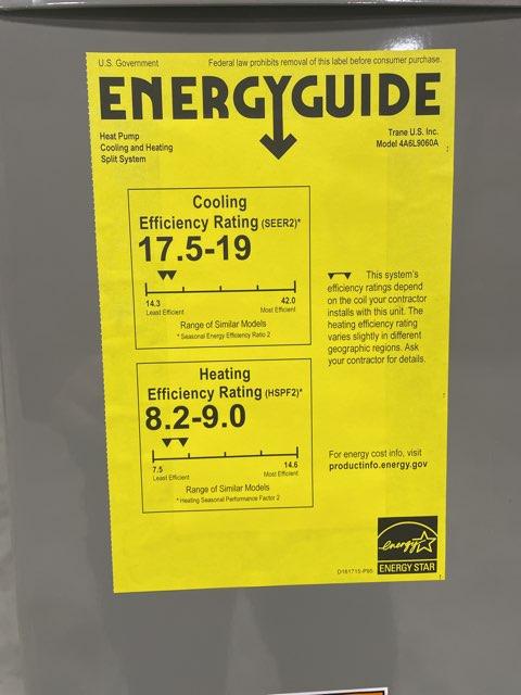 5 Ton Horizontal Discharge Var Speed Split-System Communicating Heat Pump 208-230/60/1 R410A 19 SEER
