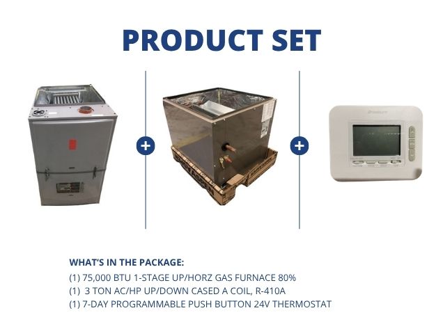 75,000 BTU 1-Stage Up/Horz ECM Gas Furnace 80%, 3 Ton AC/HP Up/Down Cased A Coil with 24V Thermostat