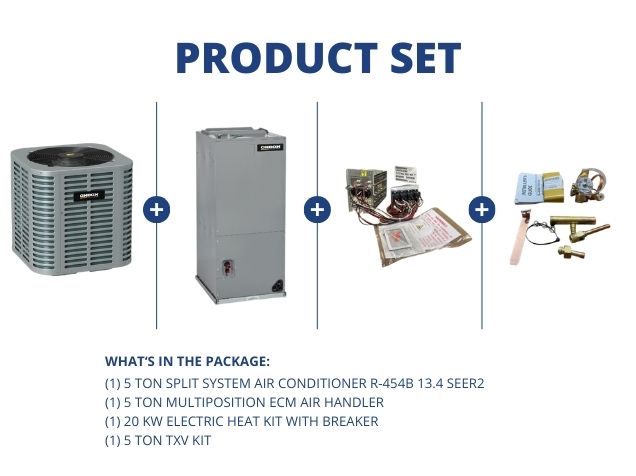 5 Ton SS AC R454B 13.4 SEER2, 5 Ton Multi Air Handler, 20KW Heat Kit with Breaker and 5 Ton TXV Kit