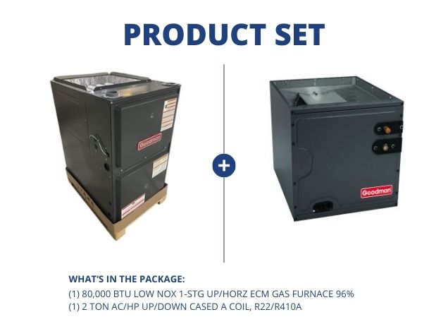 80,000 BTU Low NOx 1-Stg Up/Horz ECM Gas Furnace 96% and 2 Ton AC/HP Up/Down Cased A Coil, R22/R410A