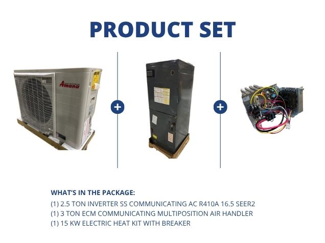 2.5 Ton Inverter Comm AC R410A 15.2 SEER2, 3 Ton ECM Comm Multi Air Handler, 15KW Heat with Breaker
