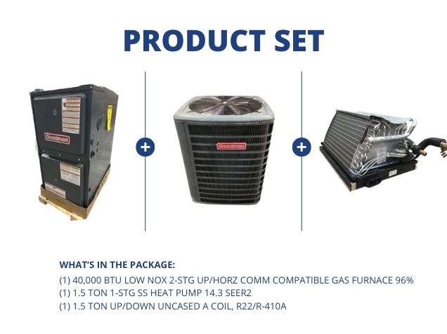 40,000 BTU Low NOx Comm Comp Gas Furnace 96%, 1.5 Ton HP 14.3 SEER2 and 1.5 Ton Up/Down Uncased Coil