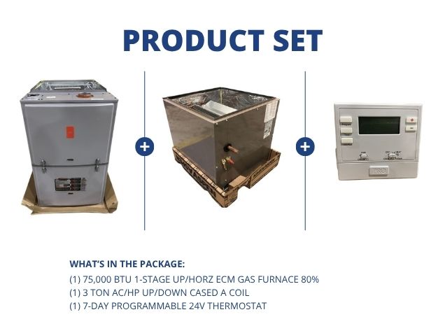75,000 BTU 1-Stg Up/Horz ECM Gas Furnace 80%, 3 Ton AC/HP Up/Down Cased A Coil with 24V Thermostat