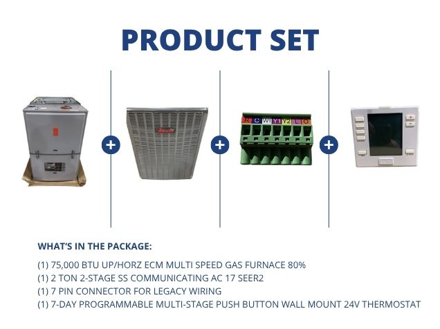 75,000 BTU Up/Horz ECM Gas Furnace 80%, 2 Ton SS Comm AC 17 SEER2, 7 Pin Connector, 24 V Thermostat