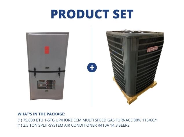 75,000 BTU 1-Stg Up/Horz ECM Multi Speed Gas Furnace 80% 115/60/1 and 2.5 Ton SS AC R410A 14.3 SEER2