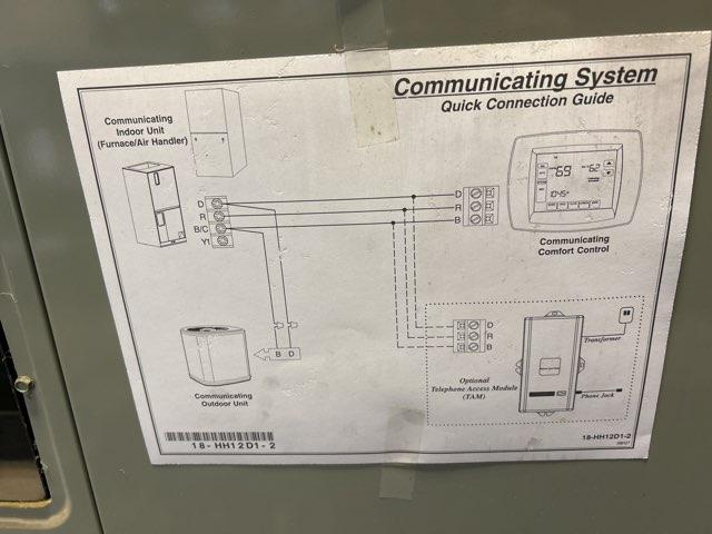 2 Ton AC/HP Multiposition Variable Speed Communicating Fancoil; 200-230/60/1, R-410A