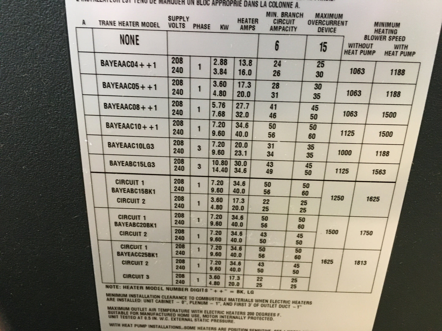 Fan Coil multiposición de 4 toneladas, velocidad variable, 208-230, monofásico, 60 Hz, 20 SEER