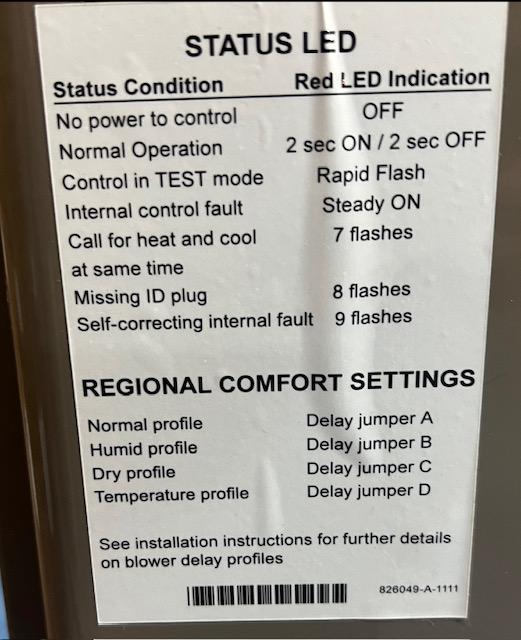 Fan coil comunicante multiposición ECM de 3 toneladas para CA/HP, 208-230/60/1 R-22/R-410A, CFM 1825