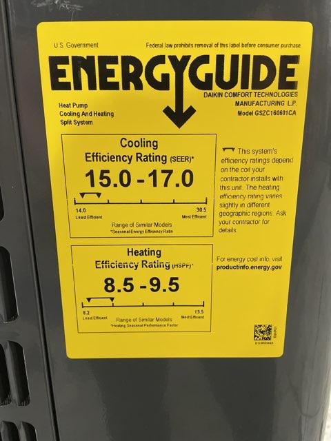 SERPIENTE ''A'' MULTIPOSICIÓN DE 5 TONELADAS PARA CABALLEROS DE FUERZA CABEZAL/CABALLETES, R-410A CFM 2000