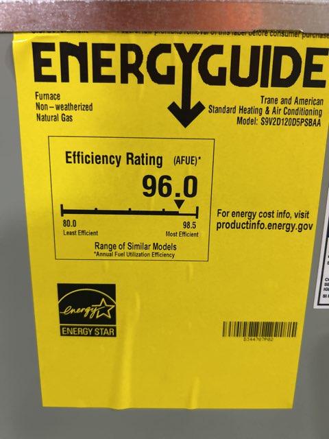 120,000 BTU Two-Stage Downflow ECM Variable Speed Gas Furnace 96% AFUE 120/60/1 CFM: 2000
