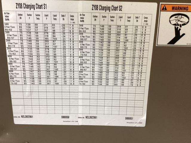 7.5 Ton Two-Stage Convertible Packaged Air Conditioning Unit, 12.2 EER, 460/60/3, R410A