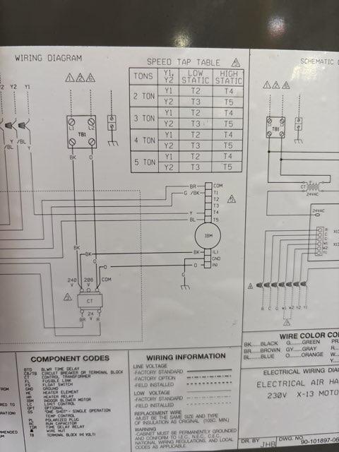 5 Ton AC/HP ECM Multiposition Air Handler 208-240/60/1 R-410A CFM 1223