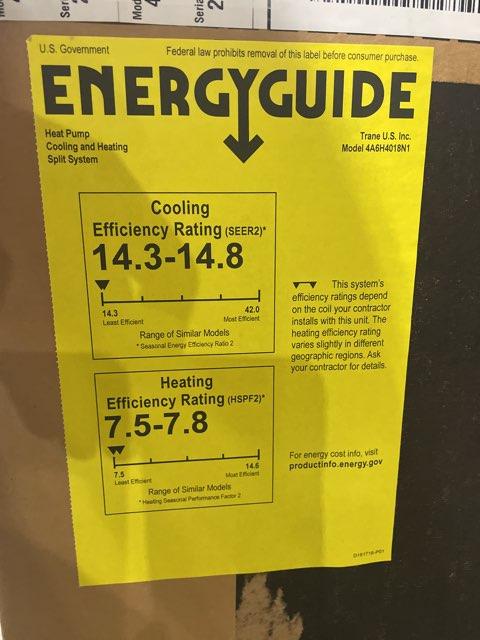 1.5 Ton Single-Stage Split-System Heat Pump 208-230/60/1 R410A 14 SEER
