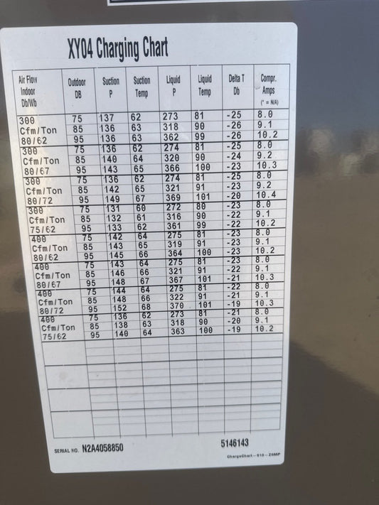 3 Ton Single-Stage Convertible Packaged Heat Pump Unit, 15 SEER, 208-230/60/1, R410A