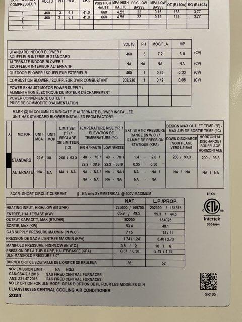 7.5 Ton Two-Stage Convertible Natural Gas/Electric Packaged Unit, 12.2 EER, 460/60/3, R410A
