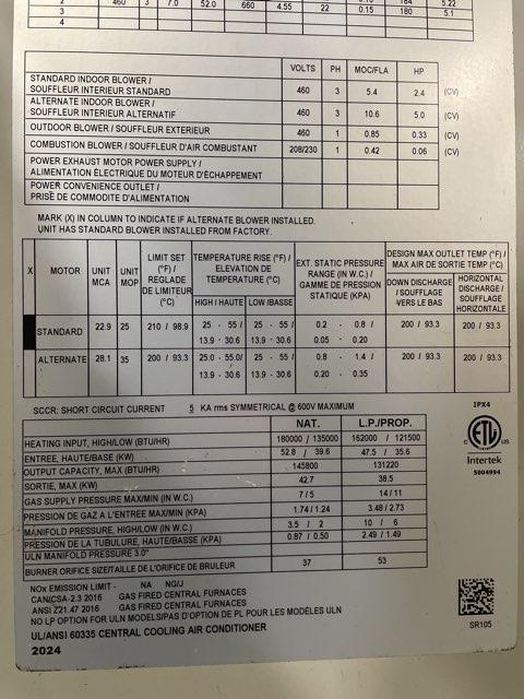 10 Ton Two-Stage Convertible Natural Gas/Electric Packaged Unit, 12.2 EER, 460/60/3, R410A
