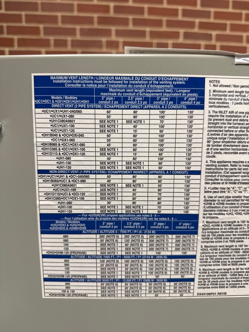 120,000 BTU Modulating Upflow/Horizontal ECM Var Spd Comm Comp Gas Furnace 97% 115/60/1 CFM: 2006