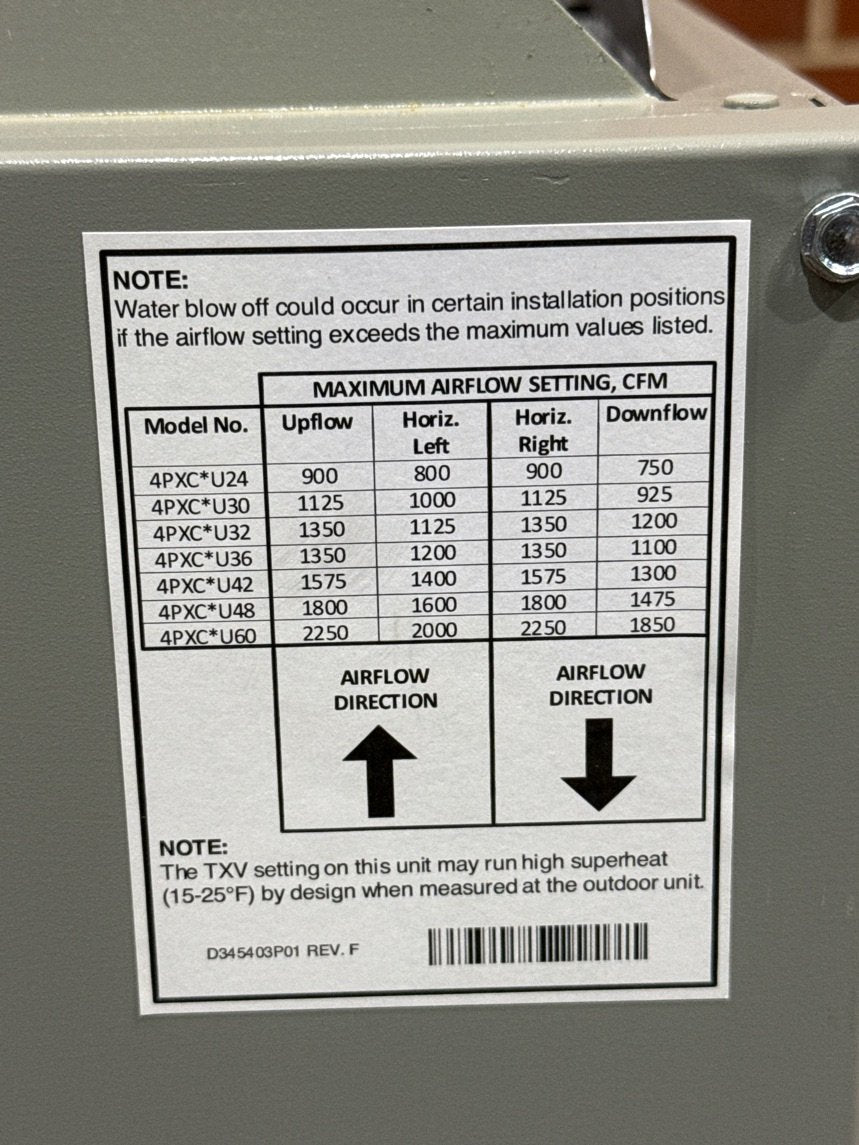 1.5-3 Ton AC/HP Upflow Cased A Coil, R410A CFM 1180