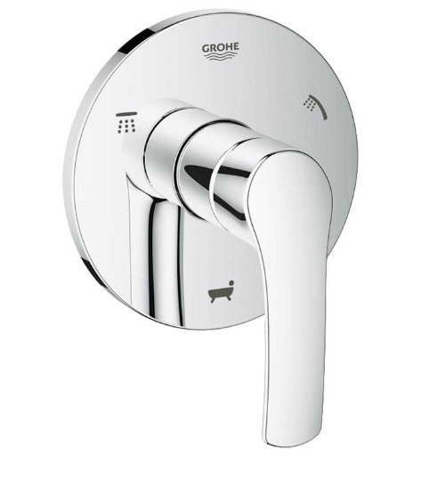 EUROSMART WALL MOUNT THREE-WAY DIVERTER TRIM, CHROME