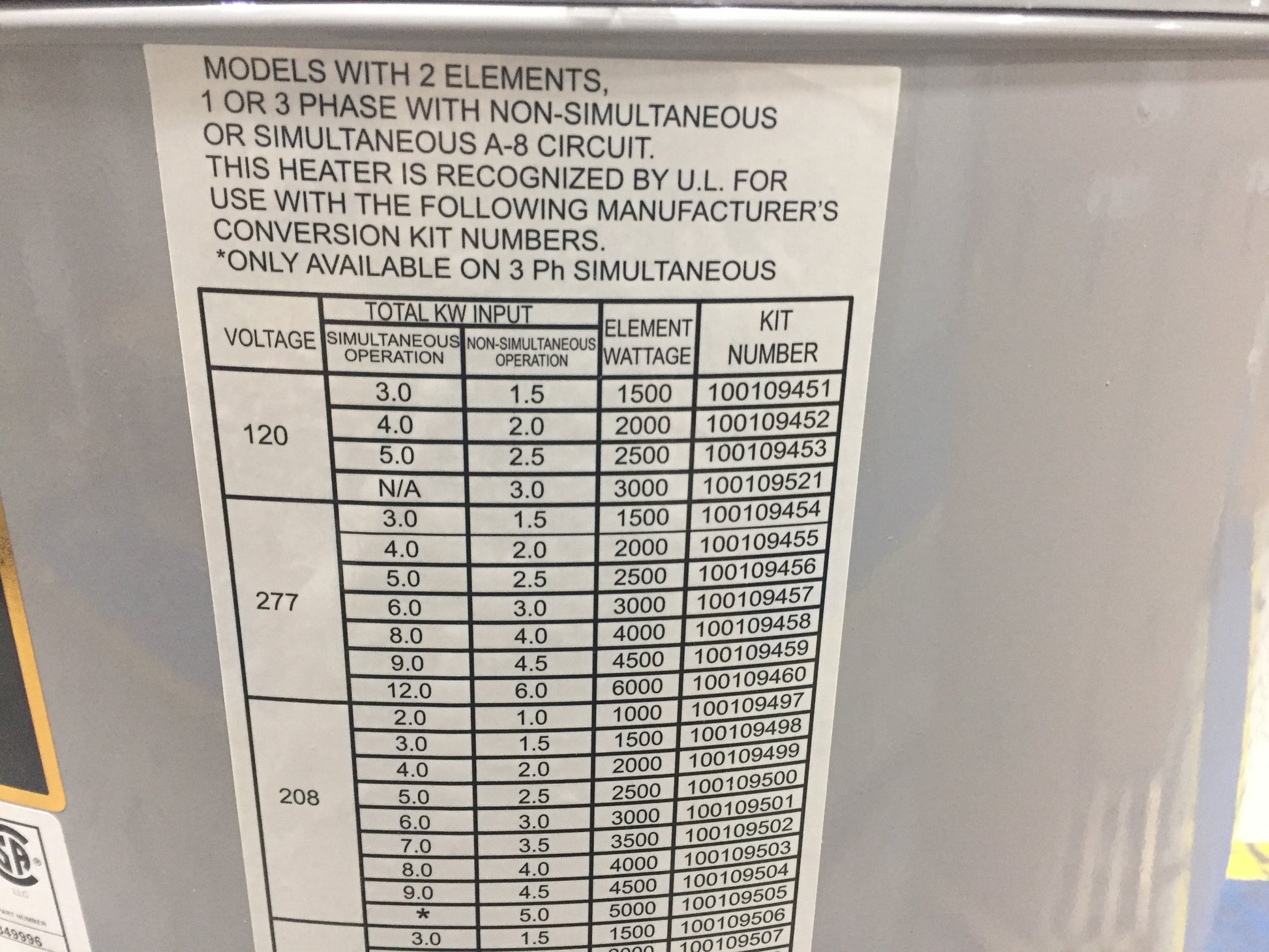 Hot water tank wattage - Main Image