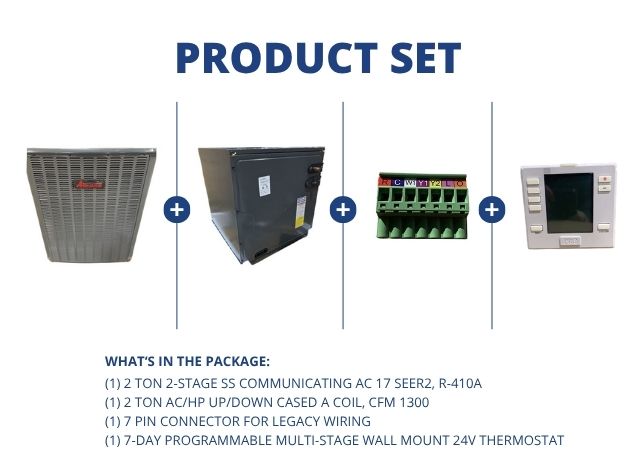 2 Ton 2-Stg Comm AC 17 SEER2, 2 Ton AC/HP Up/Down Cased A Coil, 7 Pin Connector with 24V Thermostat