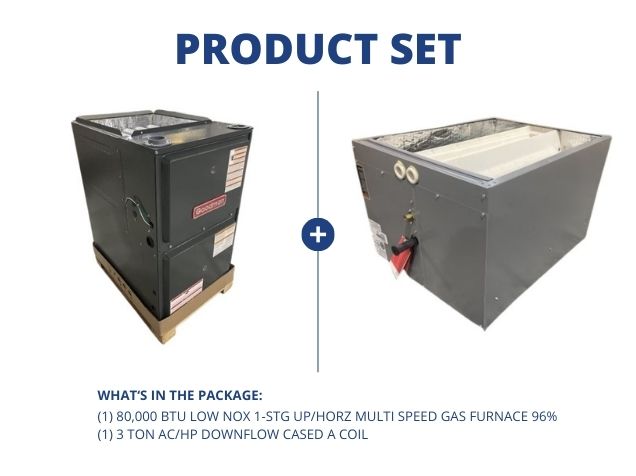 80,000 BTU Low NOx 1-Stg Up/Horz ECM Multi Spd Gas Furnace 96% and 3 Ton AC/HP Downflow Cased A Coil