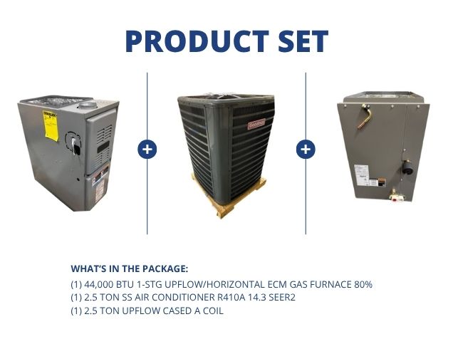 44,000 BTU Up/Horz Gas Furnace 80%, 2.5 Ton SS AC R410A 14.3 SEER2 and 2.5 Ton Upflow Cased A Coil