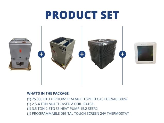 75,000 BTU Up/Horz Gas Furnace 80%, 2.5-4 Ton Multi Coil, 3.5 Ton HP 15.2 SEER2 with 24V Thermostat