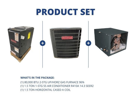 80,000 BTU 2-Stg Up/Horz Gas Furnace 96%, 1.5 Ton SS AC 14.3 SEER2 and 1.5 Ton Horizontal Cased Coil