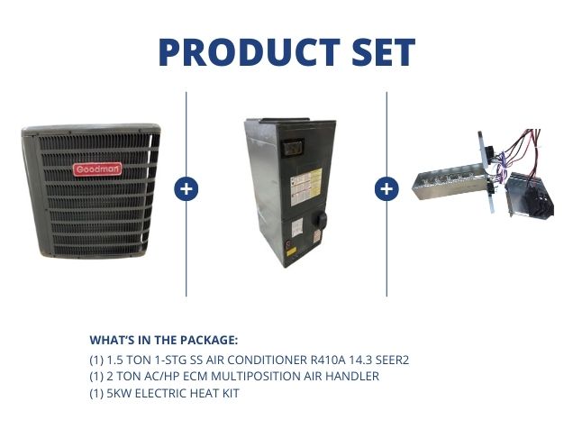 1.5 Ton 1-Stg SS AC R410A 14.3 SEER2, 2 Ton AC/HP ECM Multiposition Air Handler and 5kW Heat Kit