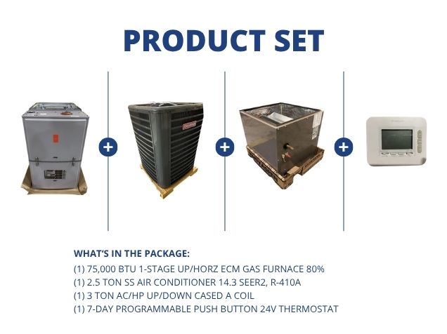 75,000 BTU Up/Horz Gas Furnace 80%, 2.5 Ton SS AC 14.3 SEER2, 3 Ton Up/Down A Coil, 24V Thermostat