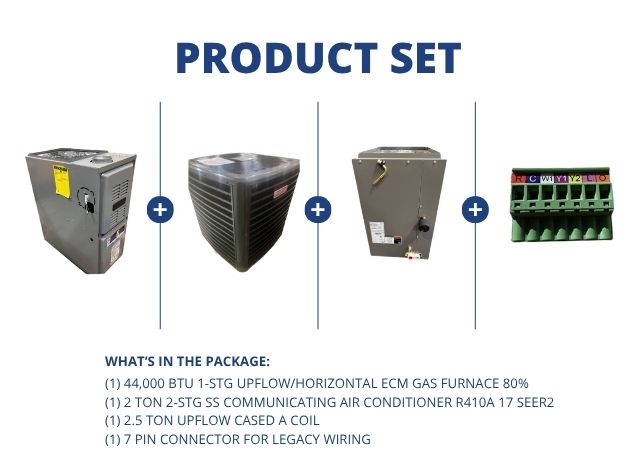 44,000 BTU Up/Horz Gas Furnace 80%, 2 Ton Comm AC 17 SEER2, 2.5 Ton Upflow Coil, and 7 Pin Connector