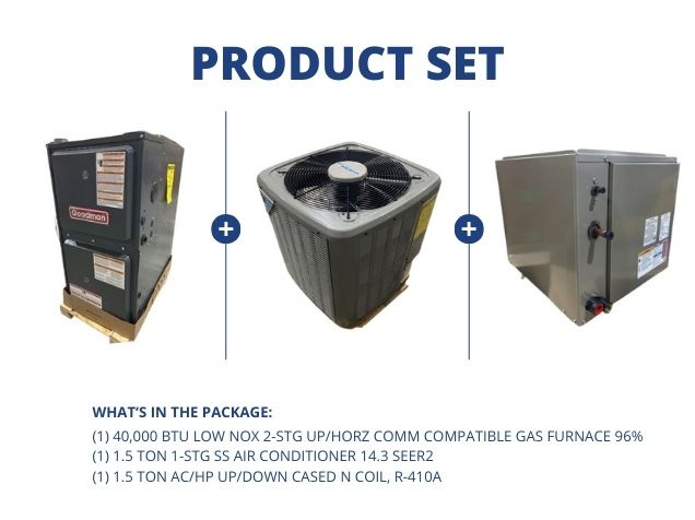 40,000 BTU Low NOx Comm Comp Gas Furnace 96%, 1.5 Ton AC 14.3 SEER2 and 1.5 Ton Up/Down Cased N Coil