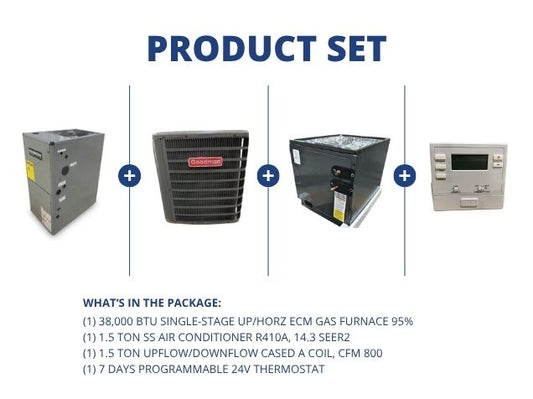 38,000 BTU Up/Horz Gas Furnace 95%, 1.5 Ton SS AC 14.3 SEER2, 1.5 Ton Up/Down Cased Coil, Thermostat