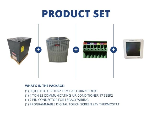 80,000 BTU Up/Horz Gas Furnace 80%, 4 Ton SS Comm AC 17 SEER2, 7 Pin Connector with 24V Thermostat