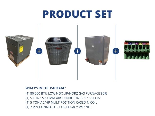 80,000 BTU Low Nox Up/Horz Gas Furnace 80%, 5 Ton SS Comm AC 17.5 SEER2 and 5 Ton AC/HP Multi N Coil