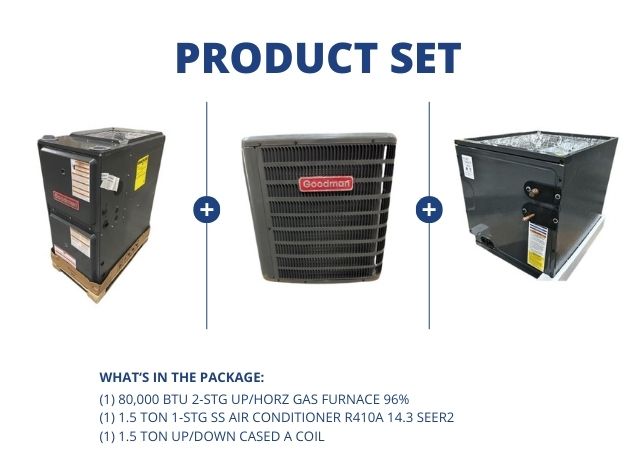 80,000 BTU 2-Stg Up/Horz Gas Furnace 96%, 1.5 Ton SS AC 14.3 SEER2 with 1.5 Ton Up/Down Cased A Coil