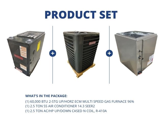 60,000 BTU Up/Horz Gas Furnace 96%, 2.5 Ton SS AC 14.3 SEER2 with 2.5 Ton AC/HP Up/Down Cased N Coil