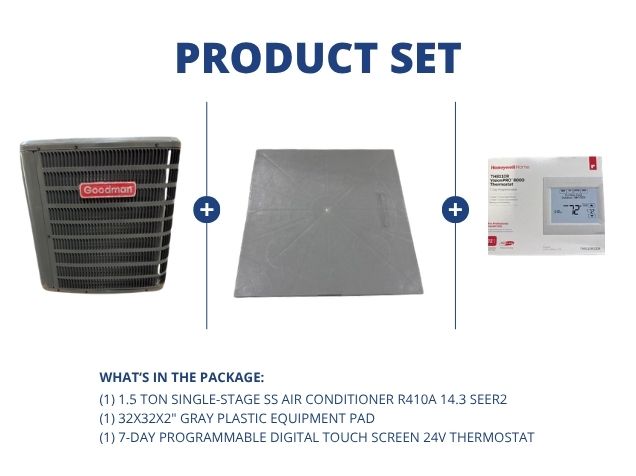 1.5 Ton 1-Stage SS Air Conditioner R410A 14.3 SEER2, 32x32x2" Gray Plastic Equipment Pad, Thermostat