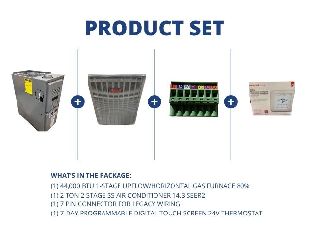 44,000 BTU 1-Stg Up/Horz Gas Furnace 80%, 2 Ton SS AC 17 SEER2, 7 Pin Connector and 24V Thermostat