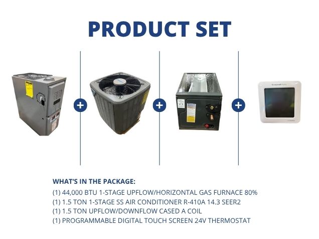 44,000 BTU Up/Horz Gas Furnace 80%, 1.5 Ton AC 14.3 SEER2, 1.5 Ton Up/Down Coil and 24V Thermostat