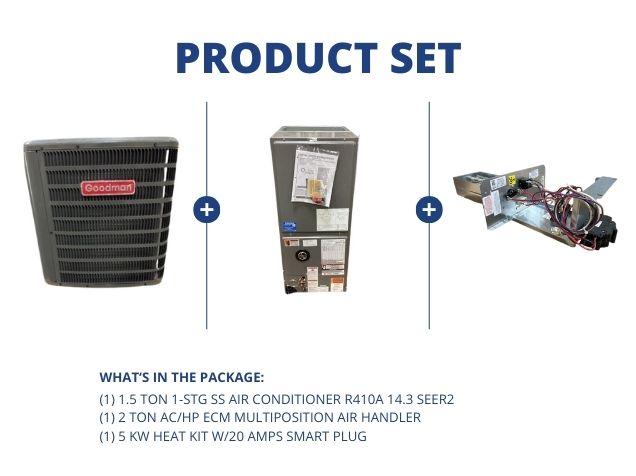 1.5 Ton 1-Stg SS AC 14.3 SEER2, 2 Ton ECM Multi Air Handler and 5 KW Heat Kit w/20 Amps Smart Plug