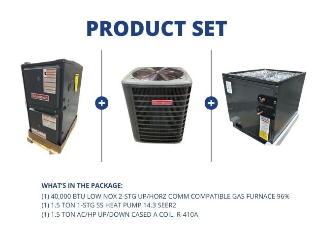 40,000 BTU Low NOx Comm Comp Gas Furnace 96%, 1.5 Ton HP 14.3 SEER2 and 1.5 Ton Up/Down Cased A Coil