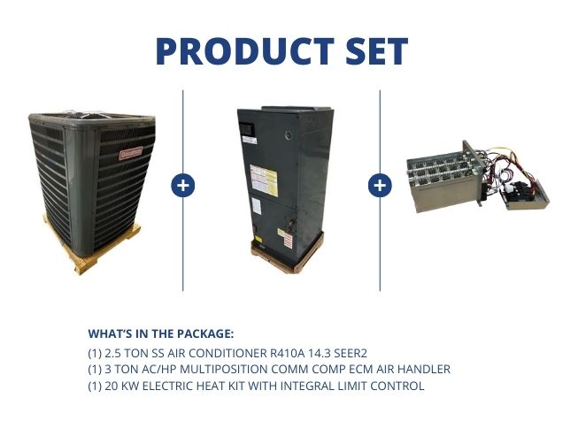 2.5 Ton SS AC 14.3 SEER2, 3 Ton Multi Comm Comp Air Handler and 20KW Heat w/Integral Limit Control