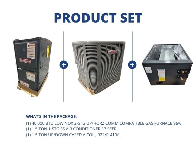 40,000 BTU Low NOx Comm Comp Gas Furnace 96%, 1.5 Ton SS AC 17 SEER and 1.5 Ton Up/Down Cased A Coil